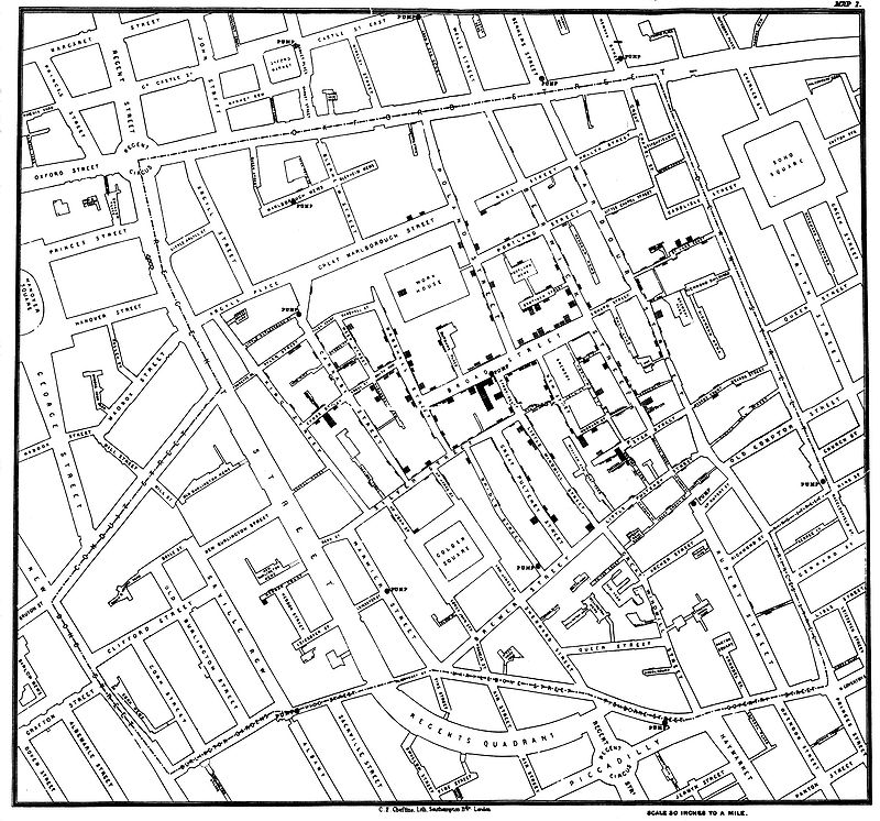 John Snow detects pattern in cholera outbreak in 1854. 