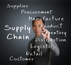 supply_chain_board