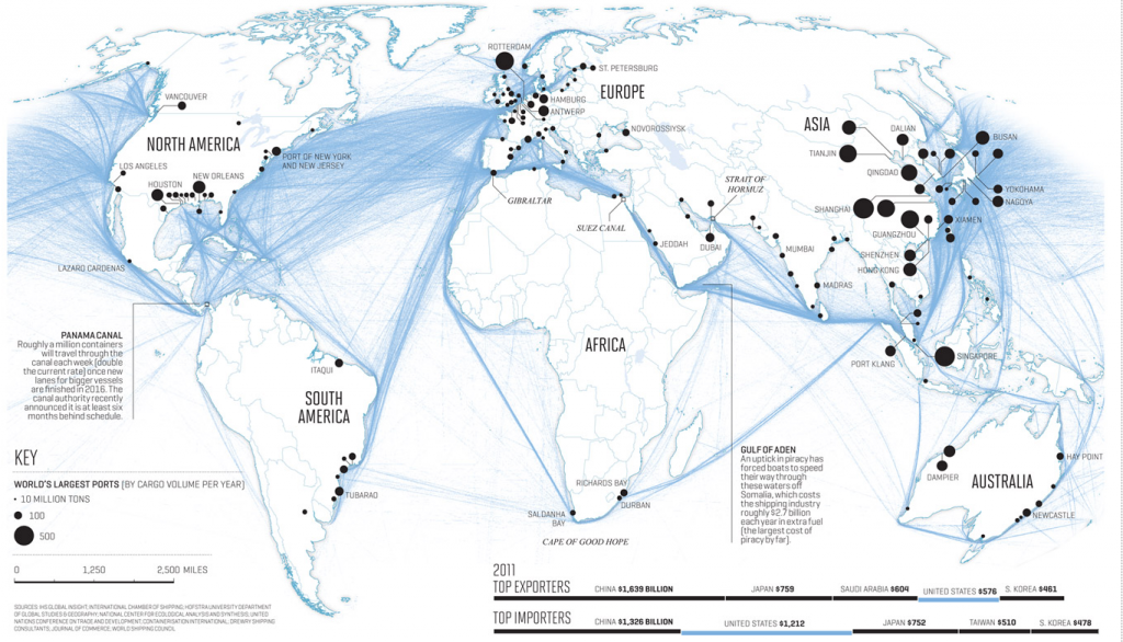 6 maps that explain global supply chains - The Network Effect