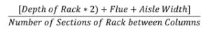 Formula for determining column spacing.