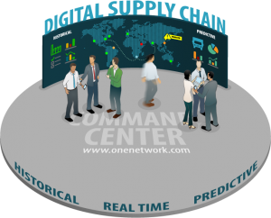 The Digital Supply Chain | (c) www.onenetwork.com