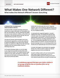What Makes One Network Enterprises Different?