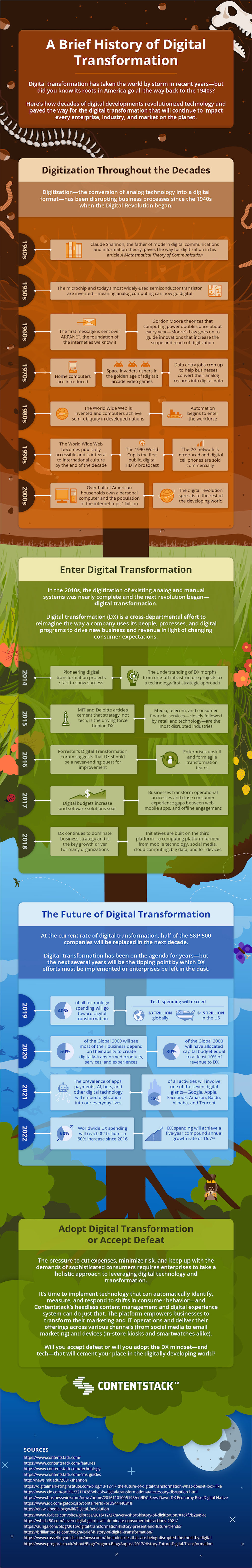 history-of-organic-chemistry-history-of-organic-chemistry-organic