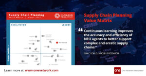Supply Chain Planning Value Matrix 2022 from Nucleus Research
