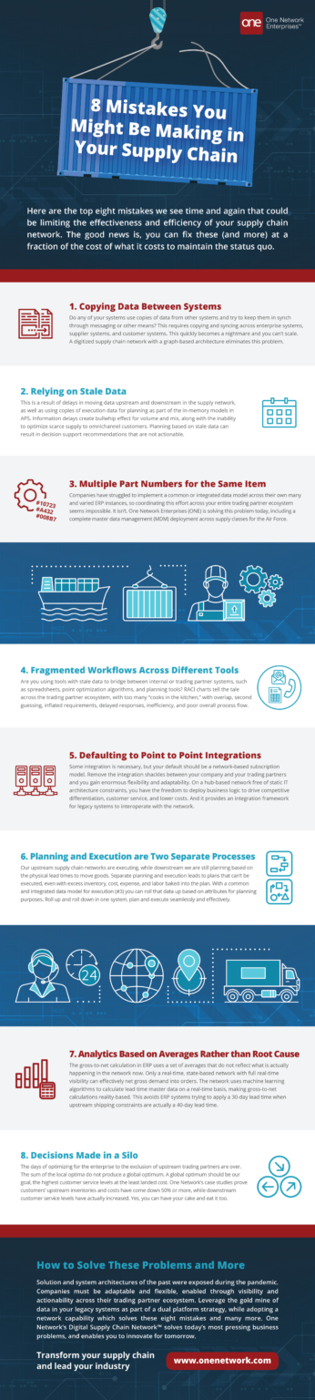 8 Supply Chain Management Mistakes That Almost Everyone Makes